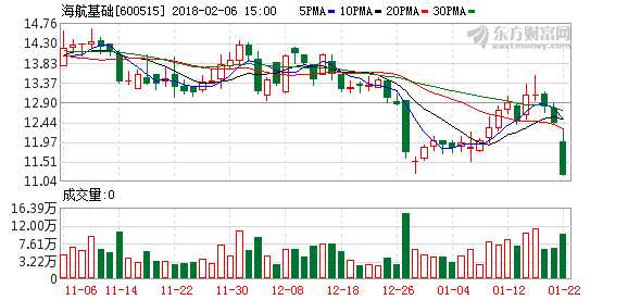 贷款收入证明_贷款本金收入