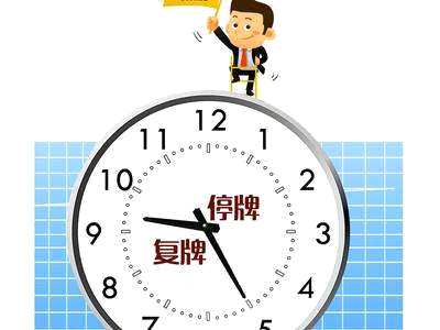 【2月7停復(fù)牌股票一覽】藍天環(huán)保等3家公司明日恢復(fù)轉(zhuǎn)讓 易瓦特等14家企業(yè)停牌