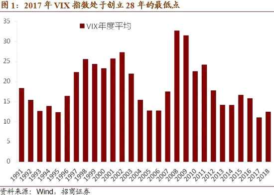 以下為正文內(nèi)容：