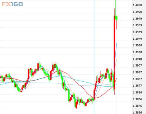 中国gdp增长率走势图_2019nian gdp增长率