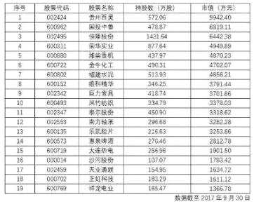 沒想到！在5000點逃頂?shù)乃侥济腿诵劣?在3500點清盤