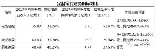 【新股168月報(bào)】次新股估值回落，基金加倉(cāng)三類個(gè)股！跟著“聰明資金”挖掘長(zhǎng)線價(jià)值股