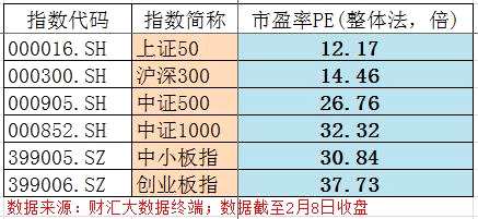 辛宇旗下一私募产品惨被清盘：5000点能逃顶 为何却倒在3400点？