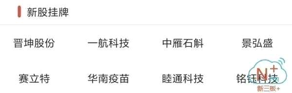 新三板市場節(jié)后開門紅 今年三大改革發(fā)展邏輯已現(xiàn)