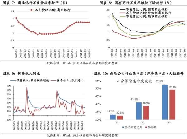 春耕反弹窗口开启 关注影视股 ——A股市场策略周报