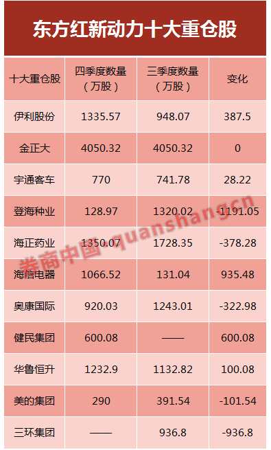 收入差距_绝对收入差距(3)