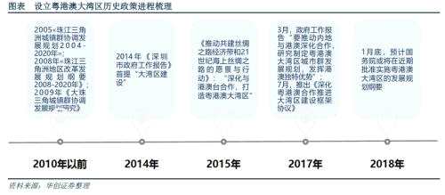收入证明_2018美国平均收入(3)