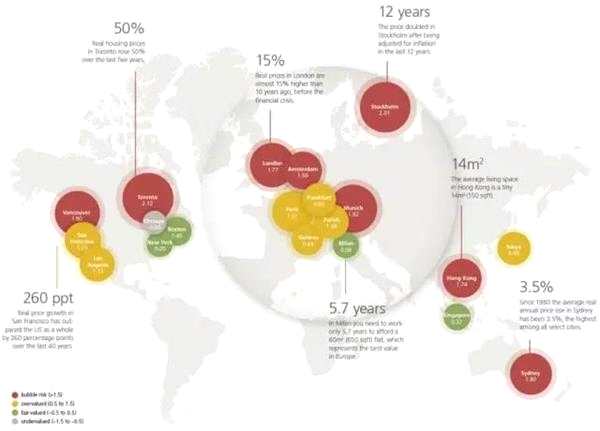 全球最大房产泡沫在哪里？八个城市被点名！