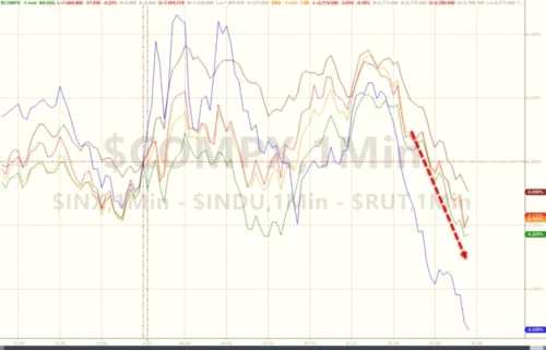 鮑威爾國會證詞偏向鷹派 美股黃金下挫美元美債攀升