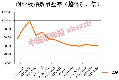 推荐阅读