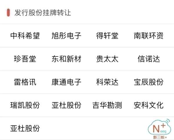 身價千億的國家大基金頻頻“出手”新三板 682家創(chuàng)新層公司業(yè)績六成報喜