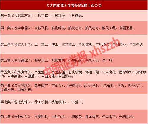 工業(yè)互聯(lián)網(wǎng)火了！哪些公司將成為其中的獨角獸？（附股）