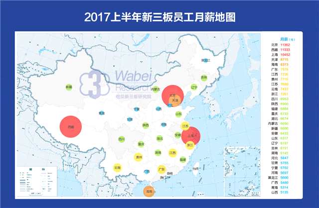 新三板員工薪酬報(bào)告：月薪8000元 超廣州平均工資