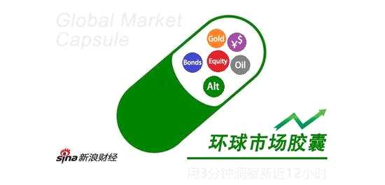 （本頁面動態(tài)更新，刷新可獲得最新信息）