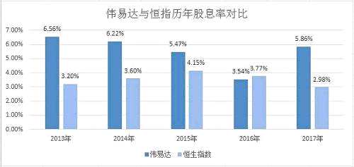 (數(shù)據(jù)來源：i問財(cái))