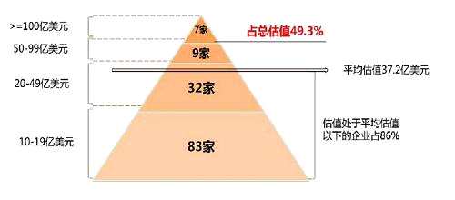家臨江：穩(wěn)定恒生指數(shù)的信心來(lái)自企鵝？