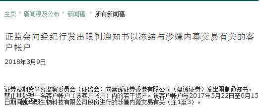 香港证监会向盈透证券发限制通知书 以冻结涉内幕交易相关账户