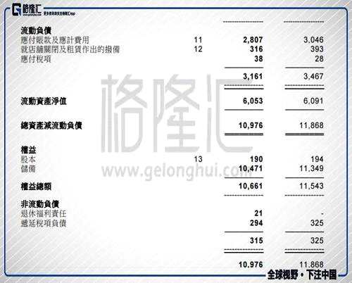 如果再算上思捷的其他資產(chǎn)，比如應(yīng)收賬款、庫存、原材料、店鋪等等，思捷怎么也不應(yīng)該只有區(qū)區(qū)57億的市值。賬上45.75億的現(xiàn)金，加上PB僅0.5，看上去是給了思捷足夠高的安全邊際。