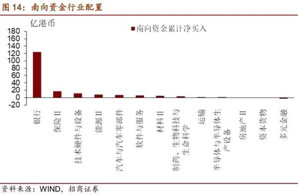 中國(guó)對(duì)外投資增速回升—中國(guó)跨境資本流動(dòng)數(shù)據(jù)月報(bào)2018年2月 中國(guó)對(duì)外投資增速回升—中國(guó)跨境資本流動(dòng)數(shù)據(jù)月報(bào)2018年2月