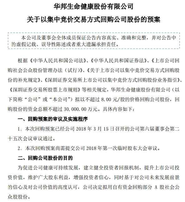 实证揭示回购显着利好股价 这11只个股估值有望进一步提升 (名单)