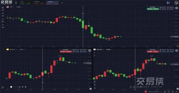 gdp增速_2008-2018年gdp(2)