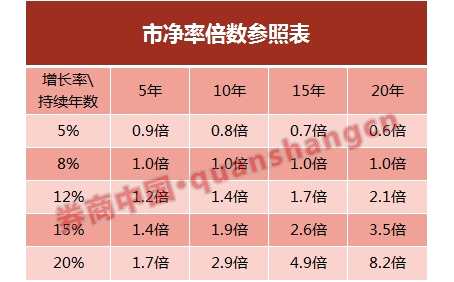 停牌千天到底發(fā)生了什么？九鼎集團(tuán)可安好？九大問(wèn)題解開背后疑團(tuán) 