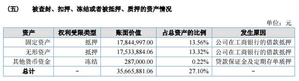 QQ截圖20170804220300