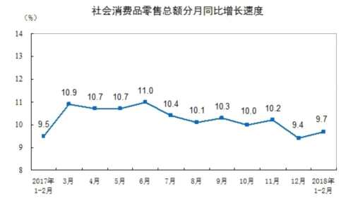 李大霄:中美貿(mào)易戰(zhàn)影響市場 領(lǐng)養(yǎng)“獨角獸”時機才是關(guān)鍵 李大霄:中美貿(mào)易戰(zhàn)影響市場 領(lǐng)養(yǎng)“獨角獸”時機才是關(guān)鍵
