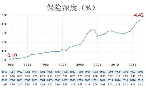 2017年国民生产总值gdp增长目标_中国gdp总值增长图(2)