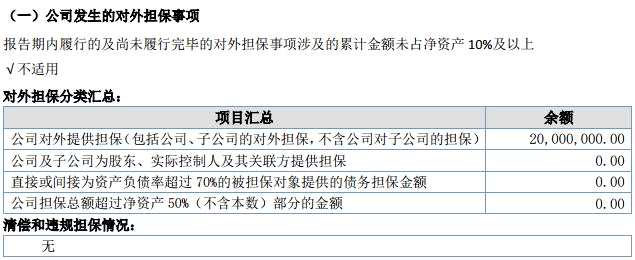 七彩化學2017年營收5.53億元 凈賺1.03億元 4
