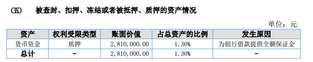 錦聚成2017年?duì)I收3.2億元 凈賺513萬(wàn)元 QQ截圖20170804220300
