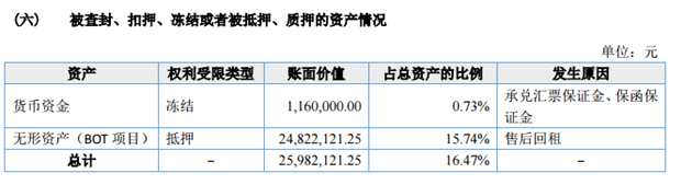中科國(guó)通2017年?duì)I收1.1億元 凈賺874萬(wàn)元 QQ截圖20170804220300