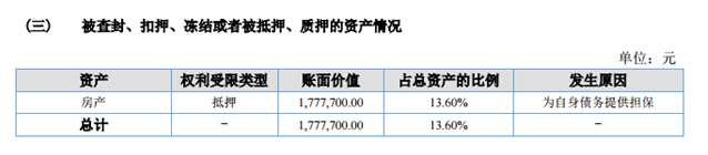 鳳翔九天2017年?duì)I收664萬(wàn)元 凈賺36萬(wàn)元 QQ截圖20170804220300