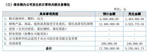 QQ截圖20170804220300