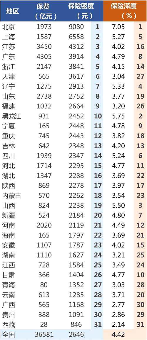 GDP等计算公式_gdp和gnp怎么计算公式一样呢(3)