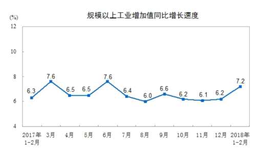 李大霄:中美貿(mào)易戰(zhàn)影響市場 領(lǐng)養(yǎng)“獨角獸”時機才是關(guān)鍵 李大霄:中美貿(mào)易戰(zhàn)影響市場 領(lǐng)養(yǎng)“獨角獸”時機才是關(guān)鍵