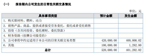大越期貨2017年營收9306萬元 凈賺2143萬元 QQ截圖20170804220300