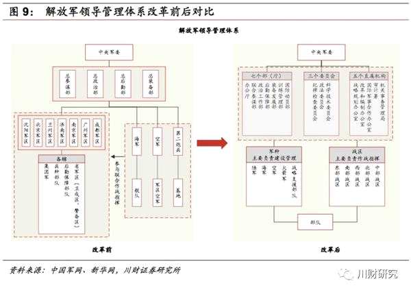 军费排名_2018gdp 军费(2)