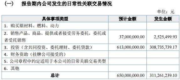 廣州期貨2017年?duì)I收2.68億元 凈賺4064萬元 2