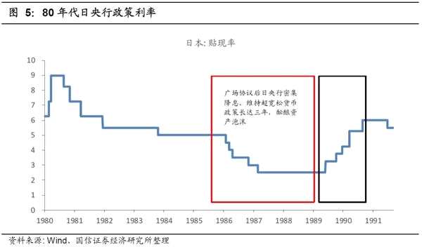 从美日贸易战看中美贸易战的危与机