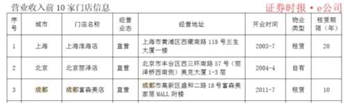 美克家居成都店。png