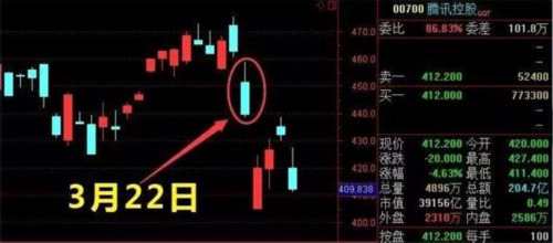 近日流行“業(yè)績驚艷 股價驚嚇” 其實這些公司業(yè)績暴雷才是真驚嚇 