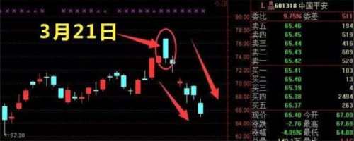 近日流行“業(yè)績驚艷 股價驚嚇” 其實這些公司業(yè)績暴雷才是真驚嚇 