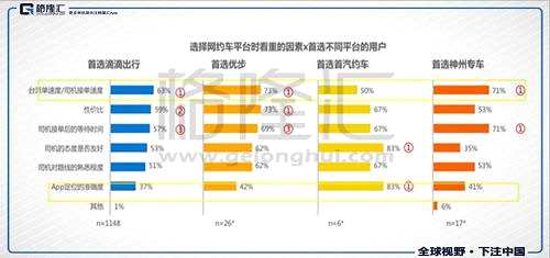 此時(shí)此刻的燒錢，甚至是更有效率的。