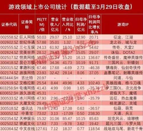 “90后第一股”美國上市首日破發(fā) A股“二次元”價值如何？ 