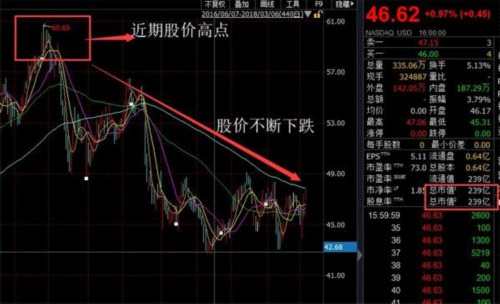 攜程“哭了”！回歸A股要黃？又曝奇葩事件：機(jī)票六千退票費(fèi)竟要九千 