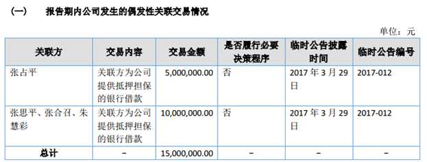QQ截圖20170804220300