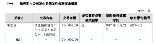 QQ截圖20170804220300