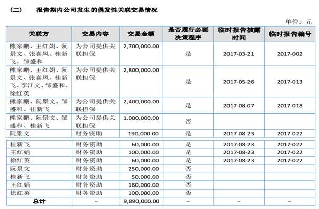 QQ截圖20170804220300