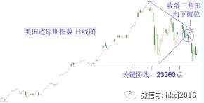 四月A股機會大于風險 找準定位是關(guān)鍵